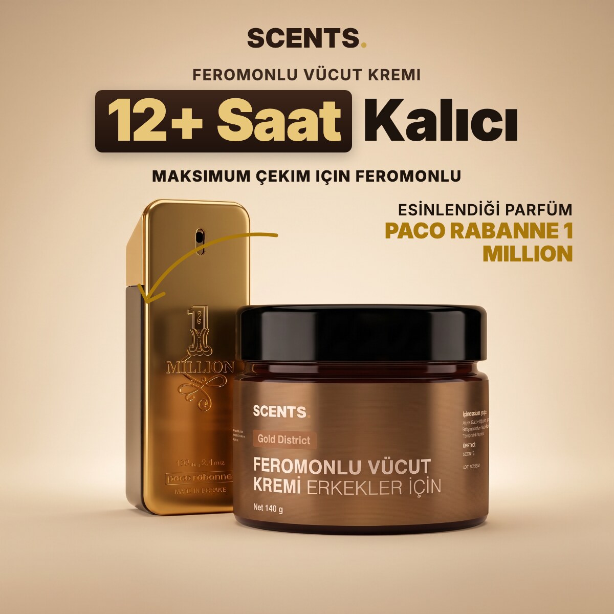 SCENTS Gold District · esinlendiği parfümle