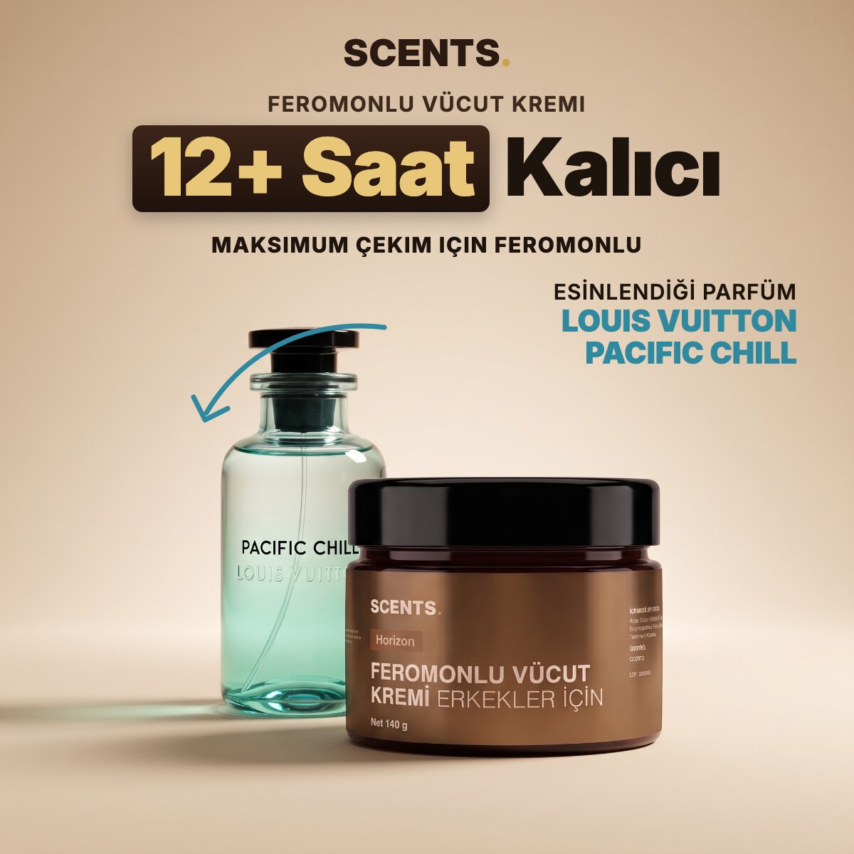 SCENTS Horizon · esinlendiği parfümle